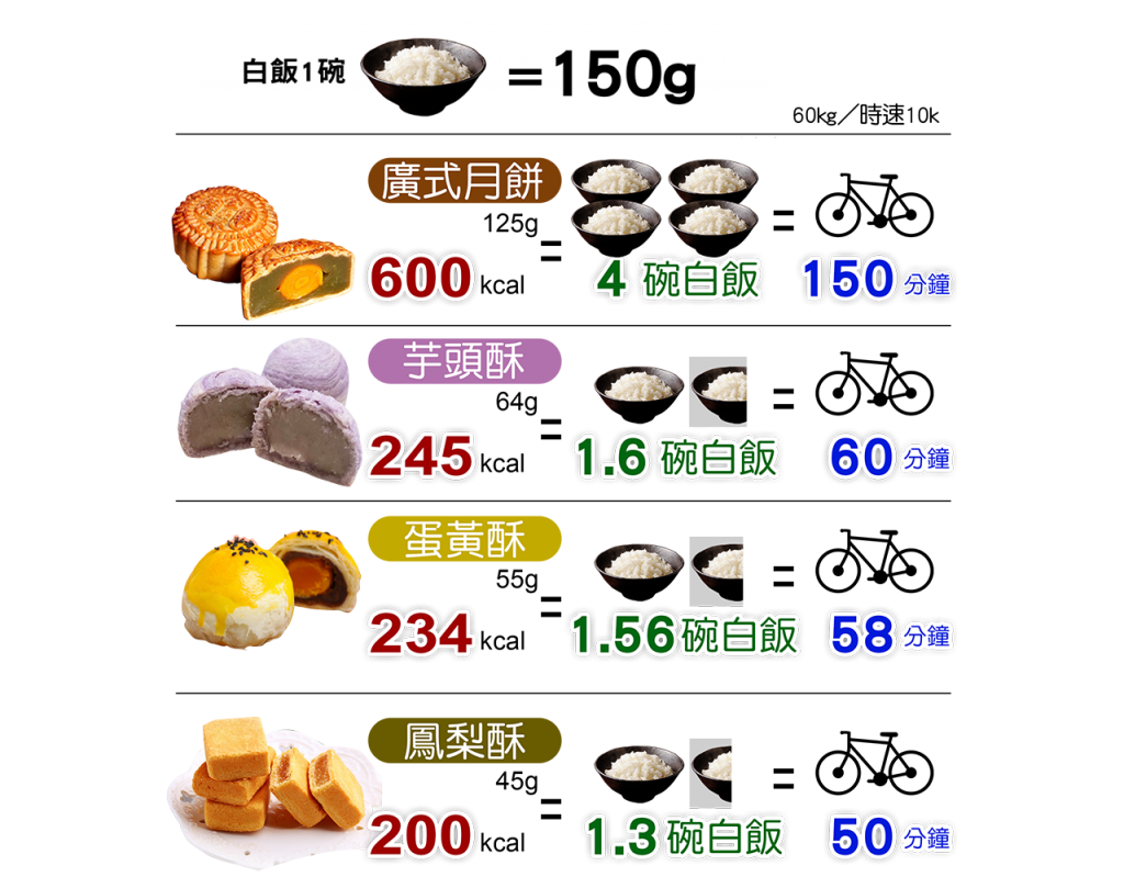 ㄔ